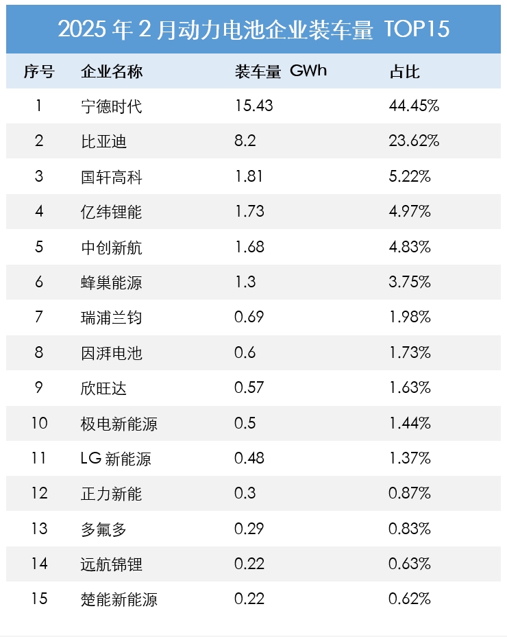 top15.png